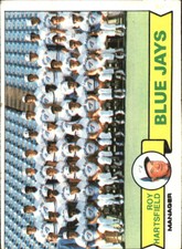 1979 Topps Toronto Blue Jays Baseball Card #282 CL/Roy Hartsfield MG - VG