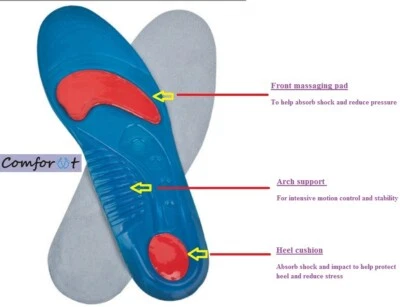 COMFOROOT Men Gel Massaging Sport Insoles with Arch Support and Heel Cushion for Running