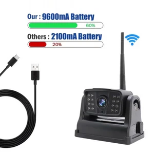 Wifi Solarbetriebene Magnetische Wireless Rückfahrkamera 12-24V Für Android IOS - Bild 1 von 12