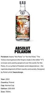 Absolut Vodka Polakom Limited Edition 200.000 Stück 0,7L 40% Vol. - Bild 1 von 5