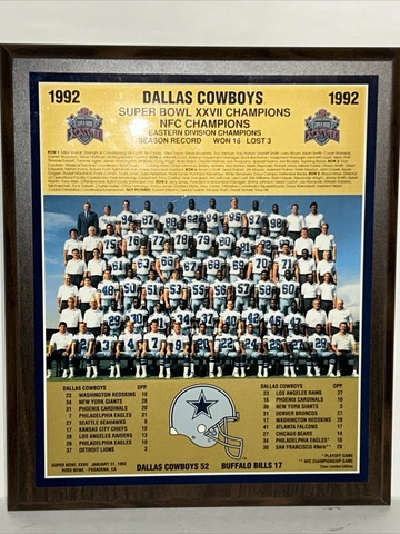 NFL Dallas Cowboys 1992 Super Bowl XXVII Champions Team Photo Wall Plaque Cover