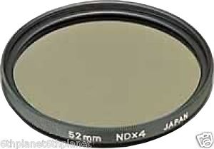 46mm Video / Camera ND4 (Neutral Density) Lens Filter