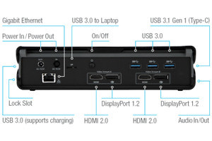 Targus Universal USB 3.0 Dual Video DV4K Laptop Docking Station - DOCK171EUZ
