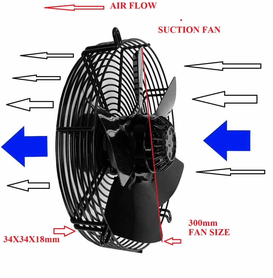 Axial Fan Motor Condenser Evaporator  Commercial  300mm Suction,300S-G - Image 1 of 4
