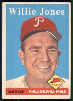 1958 Topps #181 Willie Jones - Image 1 of 2