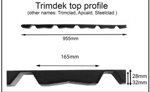 22 × Infill Strips for Trimdeck Top Strips - Roofing Foam Top Style Infill - Picture 1 of 2
