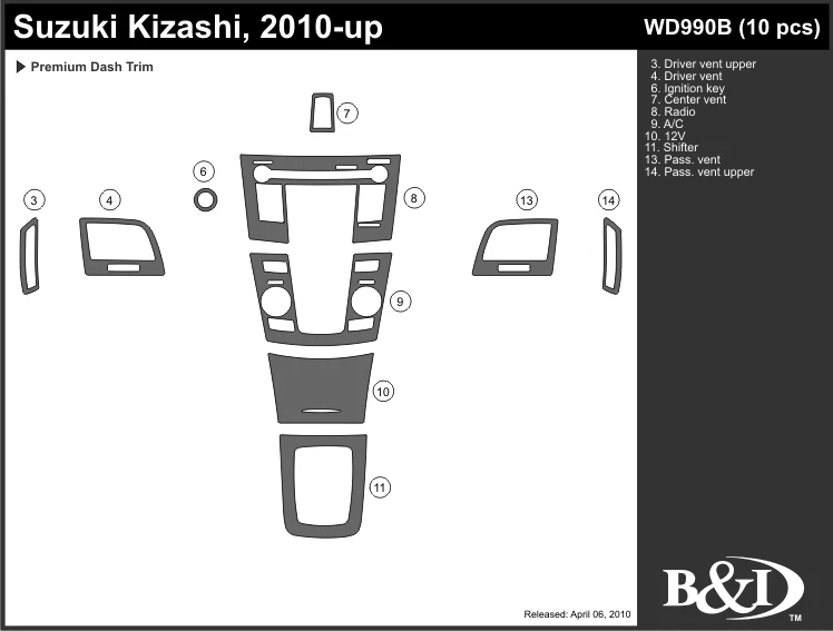 SUZUKI KIZASHI 2010 2011 DASH TRIM KIT b - Image 1 of 1