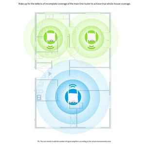 Wireless WiFi Repeater Signal Booster with External Antennas for Home Use - Photo 1/14