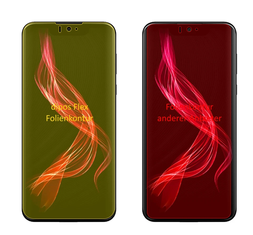 2x Screen Protector for Sharp Aquos Zero Protective Film covers 100% dipos Flex - Image 1 of 4