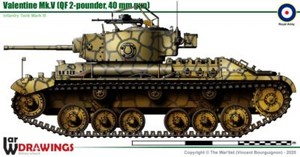 1/72-1/56 WW2 British Valentine MK.III/V. Painted Resin.2000 models on offer