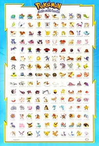 Pokemon CATCH 'EM ALL POSTER da parete vintage originale 1998 specie #1-150 22x34 - Foto 1 di 1