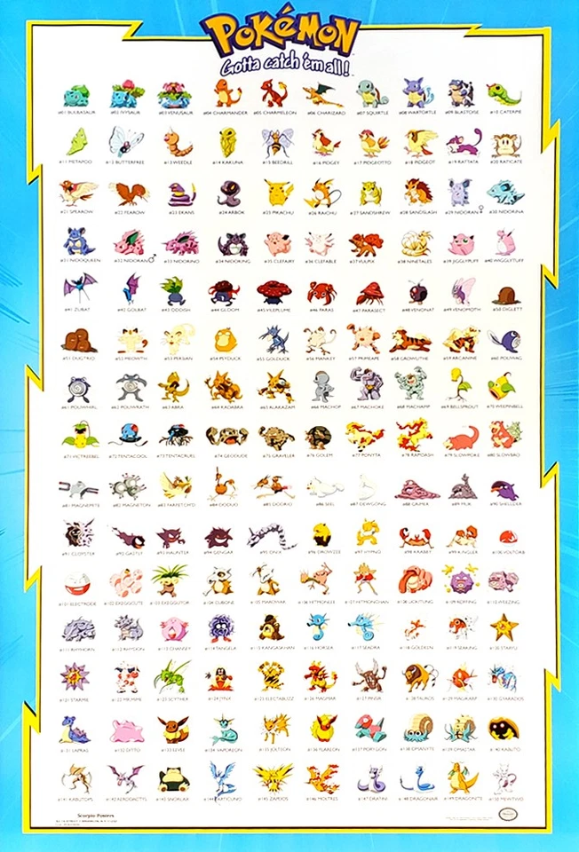 Póster de pared Pokemon CATCH 'EM ALL vintage original 1998 especie #1-150 22x34 Foto 1 de 1