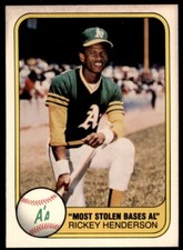 1981 Fleer #351 Rickey Henderson Oakland Athletics