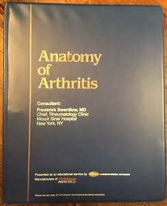 Anatomie der Arthritis Frederick Swerdlow, MD August 1987 - Bild 1 von 7