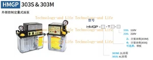 1PC HMGP-303M SYSTEM TANK PUMP New In Box HMGP303M Expedited Shipping - Picture 1 of 1