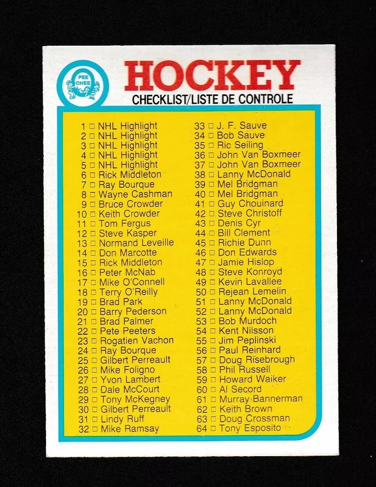 1982 OPC Hockey card singles pick what you need 217 thru 396 - Image 1 of 1