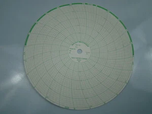Bailey Circular Recording Charts 0-125 Range No. 125 PN-00038257 - Picture 1 of 1