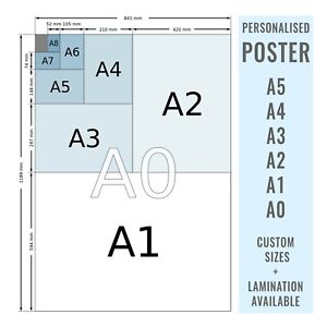 Personalised Custom Picture Poster Printing A5 A4 A3 A2 A1 ( GLOSS SILK FINISH)
