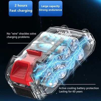 4 in 1 Upgrade Car Vacuum Cleaner Air Blower Wireless Handheld Rechargeable MiMr - Image 1 of 2