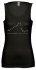 Buy The Rumor Sell The Fact Women Tank Top Investment Banker Trader Daytrader