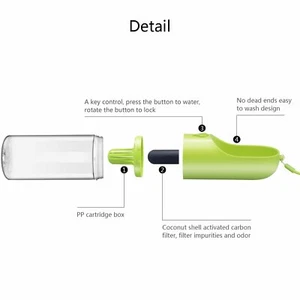 Vertigo Pet Bottle - Picture 1 of 5