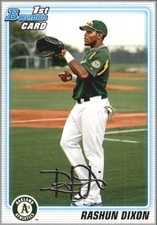 2010 Bowman Prospects Baseball Black #BP42 Rashun Dixon