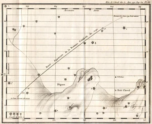 Histoire de l'Academie Royale des Sciences 1790 (1797) - Bild 1 von 21