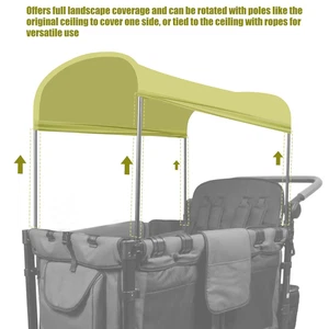 Stretchy Panoramic Canopy Compatible with Wonderfold Stroller Wagons W2/W4 All - Picture 1 of 7