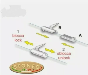 250/1 ACCESSORI PESCA BAIT CLIP STONFO AGGANCIO ESCA PER SURFCASTING mis 2 - Foto 1 di 2