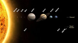 PLANETEN QUECKSILBER VENUS MARS NEPTUN JUPITER POSTER 24 X 36 ZOLL ERSTAUNLICH AUSSEHEND! - Bild 1 von 2