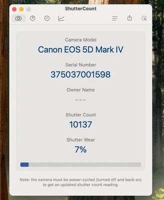 Canon 5D Mark IV 30.4MP  Camera ,shutter count 10,137,duty free in the USA - Image 1 of 4
