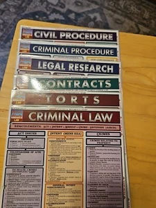 (Quickstudy: Law) - Pamphlet By BarCharts, Inc. -6 Different 4 Pages Each. 2002 - Picture 1 of 13