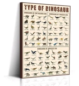 Dinosaurier Poster Arten von Dinosauriern Poster Trias, Jura und Kreidezeit... - Bild 1 von 4
