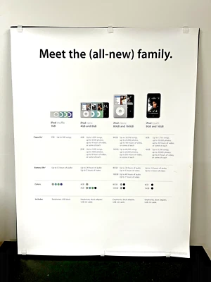 Vintage Apple iPod "Meet The (All New) Family" Nano Poster 2007 Never Displayed - Image 1 of 4