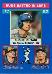 ⚾2025 Topps Heritage LA Dodgers Shohei Ohtani Dark Blue Border RBI Leader #195⚾ - Picture 1 of 2