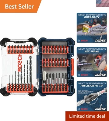 All-in-One 40-Piece Driven Impact Screwdriving Set with Magnetic Bit Tips - Image 1 of 4