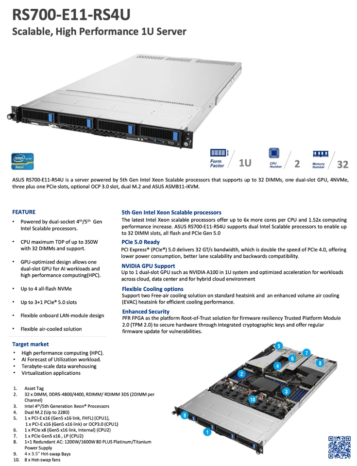 Asus RS700A-E11-RS4U LGA4677  socket supports up to 32 DIMM, NO CPU, RAM, NVMe - Image 1 of 2