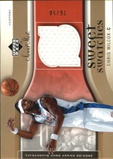 2005-06 Sweet Shot Sweet Swatches Gold Clippers Card #WI Chris Wilcox 