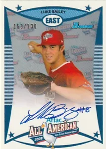 2008 Topps Aflac All-American Luke Bailey Autograph Auto Card - Picture 1 of 1