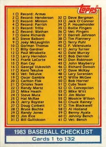 1983 Topps Baseball #129 - Checklist: 1-132 83-1432 - Picture 1 of 2