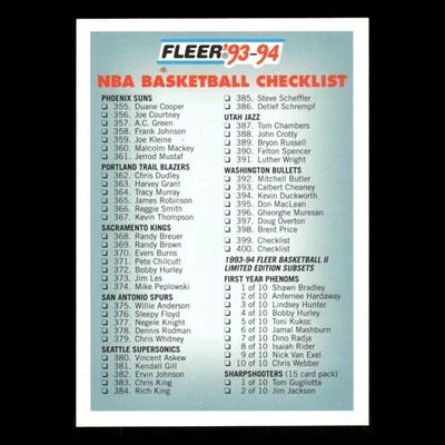 Checklist #400 1994-95 Fleer Rookie Sensations Basketball Card NBA - Image 1 of 3
