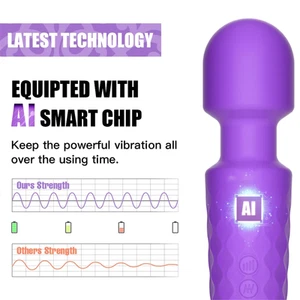 Mini Powerful Vibrator Massager with 20Vibration Modes, Whisper Quiet.Waterproof - Picture 1 of 5