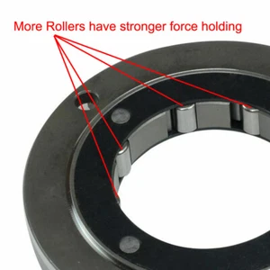 NEW Heavy Duty Stater Clutch Gasket Bolts For 1204884 5814160 - Imagen 1 de 4