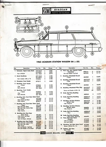 1962-1971 GM Acadian Parts Catalogue Moulding Chart - Picture 1 of 2