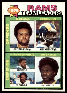 1979 Topps #282 Cullen Bryant/Willie Miller/Rod Perry/Pat Thomas/Larry Brooks