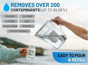 Filters REPLACEMENT FILTER/Compatible with Epic Pure Water Pitcher - Picture 1 of 3