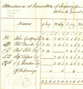 GB REVENUES *Sun Fire Office* Insurance Document 1806 Embossed {samwells}MAL99 - Picture 1 of 6