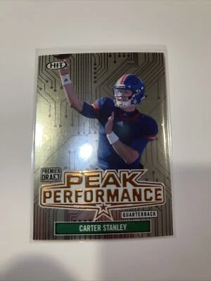 2020 Sage Football Peak Performance CARTER STANLEY Kansas Jayhawks  - Image 1 of 2