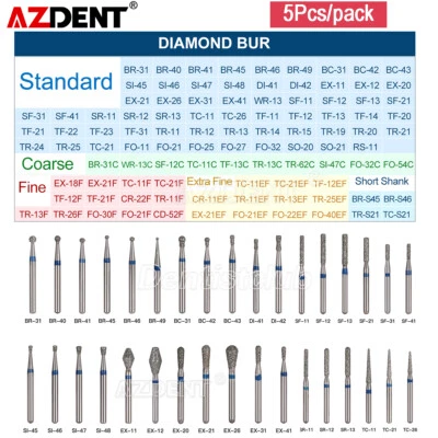 5Pcs/1Pack AZDENT Dental Burs Diamond Burs for High Speed Handpiece FG Burs - Image 1 of 4