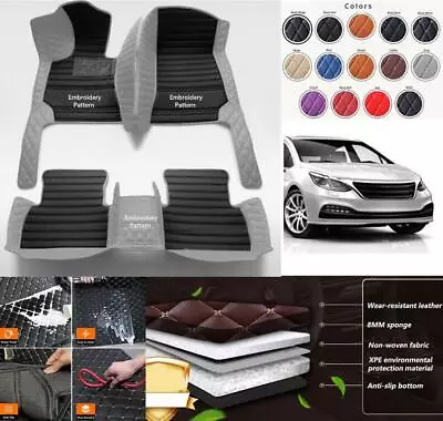 For Audi S1 S3 S4 S5 S6 S7 S8 Car Floor Mats Custom Auto Carpets Pads Waterproof - Image 1 of 4